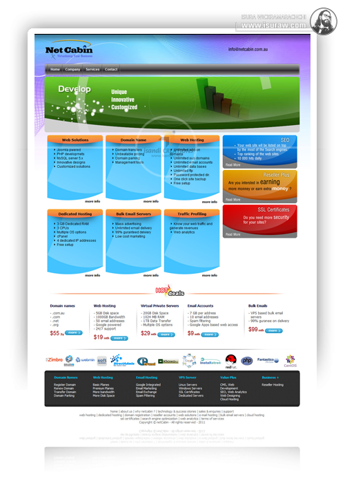 Net CABIN Website