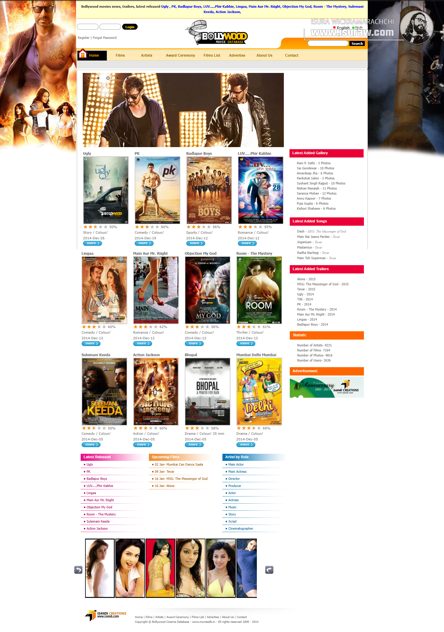 Bollywood Movie Database
